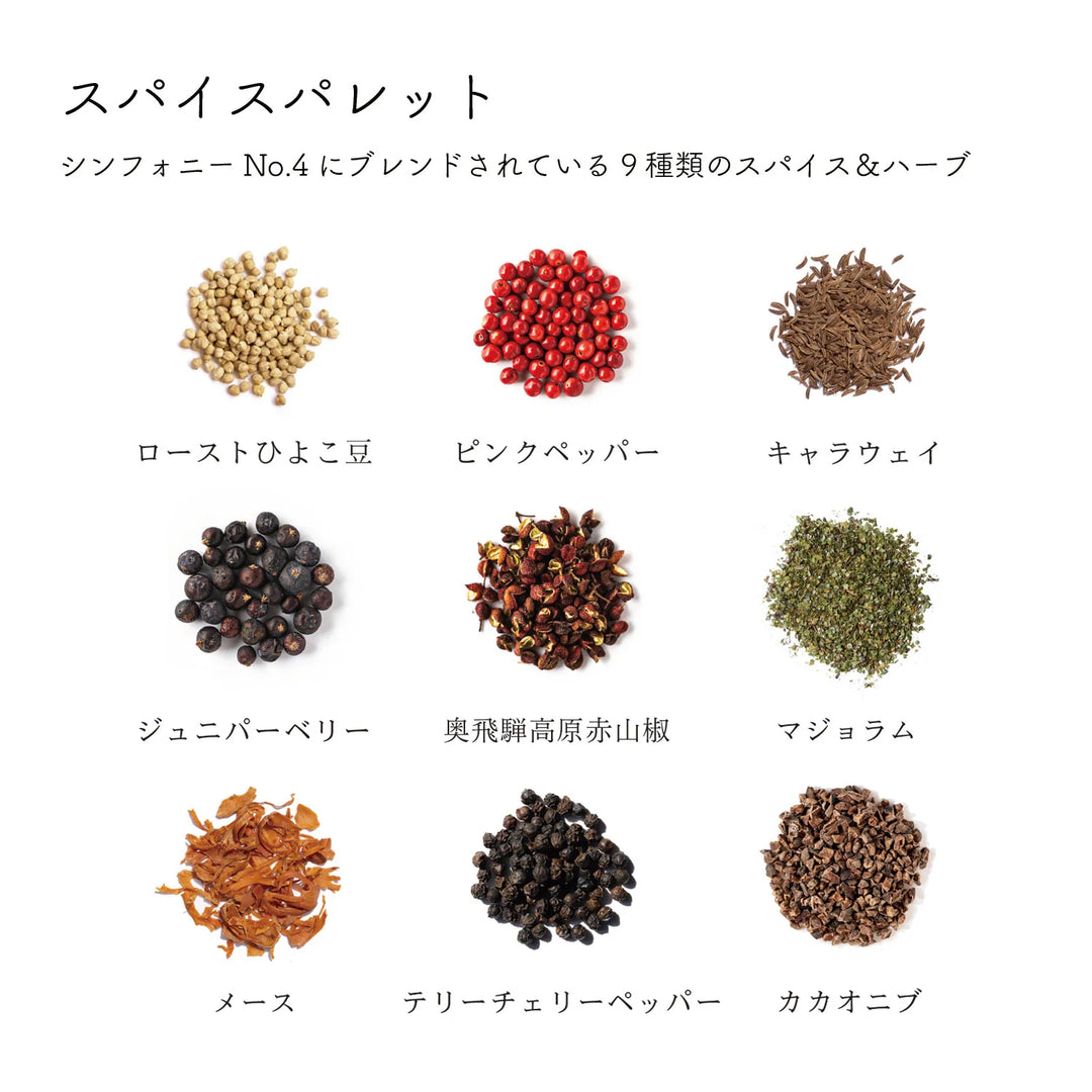 万能 植物の力100％スパイス 5種セット【まにまに商店 by.INSPICE
